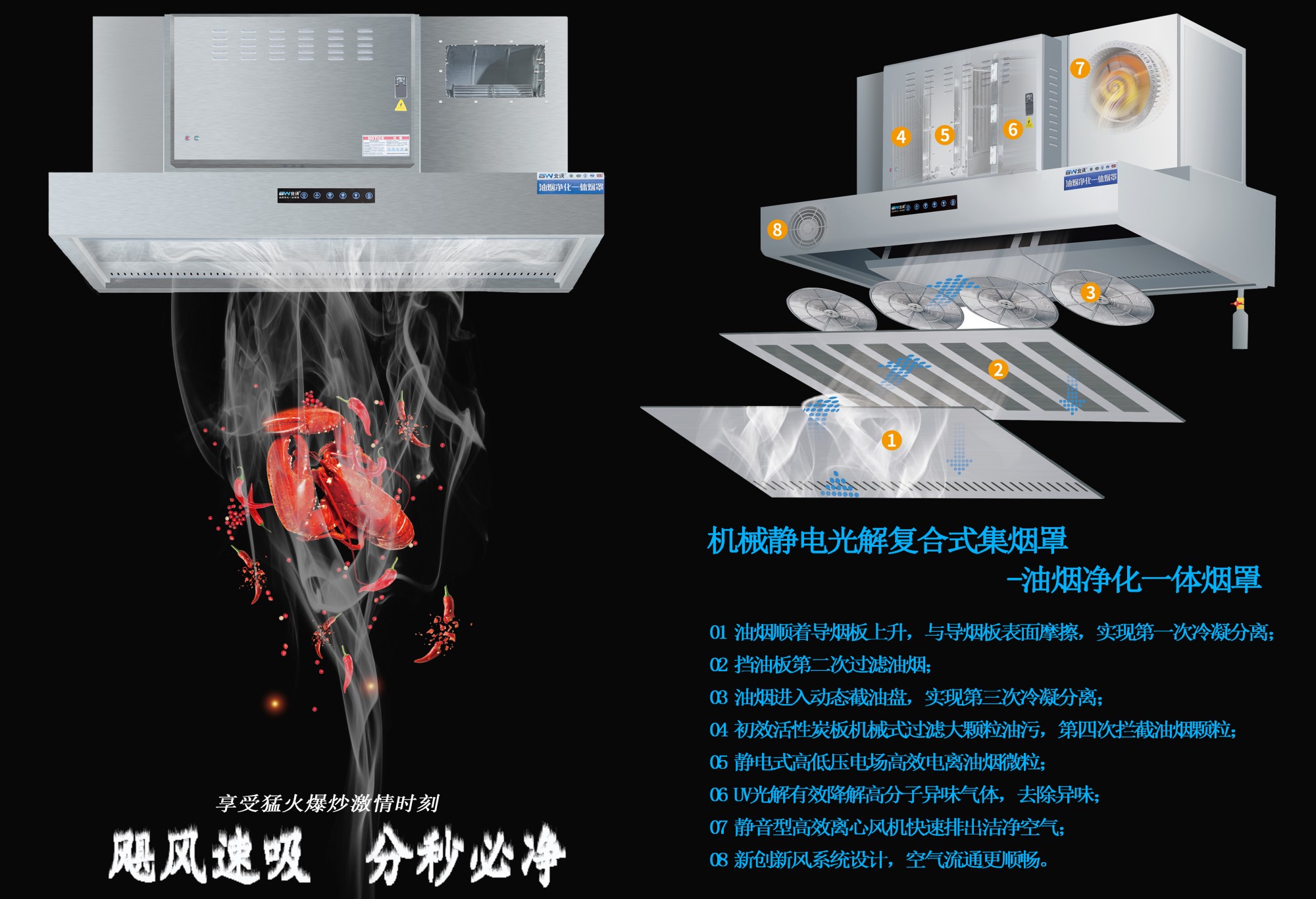 朋友圈一体烟罩